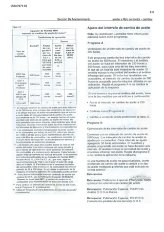 SSBU7879-03
135
Sección De Mantenimiento aceite y filtro del motor - cambiar
 