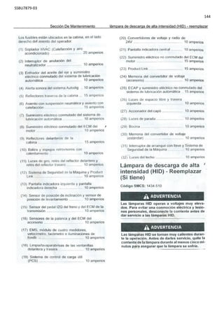 SSBU7879-03
144
Sección De Mantenimiento lámpara de descarga de alta intensidad (HID) - reemplazar
 