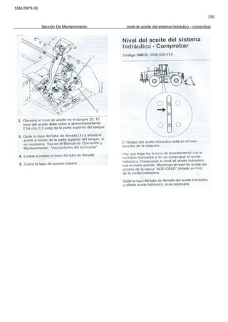 SSBU7879-03
150
Sección De Mantenimiento nivel de aceite del sistema hidráulico - comprobar
 