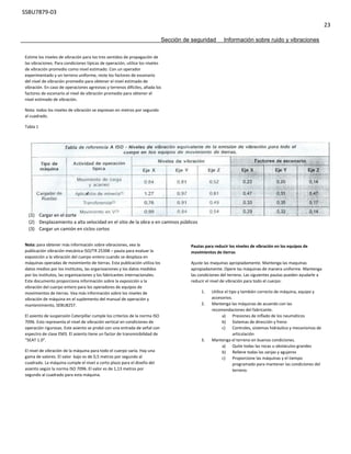 SSBU7879-03
23
Sección de seguridad Información sobre ruido y vibraciones
(1) Cargar en el corte
(2) Desplazamiento a alta velocidad en el sitio de la obra o en caminos públicos
(3) Cargar un camión en ciclos cortos
Estime los niveles de vibración para los tres sentidos de propagación de
las vibraciones. Para condiciones típicas de operación, utilice los niveles
de vibración promedio como nivel estimado. Con un operador
experimentado y un terreno uniforme, reste los factores de escenario
del nivel de vibración promedio para obtener el nivel estimado de
vibración. En caso de operaciones agresivas y terrenos difíciles, añada los
factores de escenario al nivel de vibración promedio para obtener el
nivel estimado de vibración.
Nota: todos los niveles de vibración se expresan en metros por segundo
al cuadrado.
Tabla 1
Nota: para obtener más información sobre vibraciones, vea la
publicación vibración mecánica ISO/TR 25398 – pauta para evaluar la
exposición a la vibración del cuerpo entero cuando se desplaza en
máquinas operadas de movimiento de tierras. Esta publicación utiliza los
datos medios por los institutos, las organizaciones y los datos medidos
por los institutos, las organizaciones y los fabricantes internacionales.
Este documento proporciona información sobre la exposición a la
vibración del cuerpo entero para los operadores de equipos de
movimientos de tierras. Vea más información sobre los niveles de
vibración de máquina en el suplemento del manual de operación y
mantenimiento, SEBU8257.
El asiento de suspensión Caterpillar cumple los criterios de la norma ISO
7096. Esto representa el nivel de vibración vertical en condiciones de
operación rigurosas. Este asiento se probó con una entrada de señal con
espectro de clase EM3. El asiento tiene un factor de transmisibilidad de
“SEAT 1.0”.
El nivel de vibración de la máquina para todo el cuerpo varía. Hay una
gama de valores. El valor bajo es de 0,5 metros por segundo al
cuadrado. La máquina cumple el nivel a corto plazo para el diseño del
asiento según la norma ISO 7096. El valor es de 1,13 metros por
segundo al cuadrado para esta máquina.
Pautas para reducir los niveles de vibración en los equipos de
movimientos de tierras
Ajuste las maquinas apropiadamente. Mantenga las maquinas
apropiadamente. Opere las máquinas de manera uniforme. Mantenga
las condiciones del terreno. Las siguientes pautas pueden ayudarle a
reducir el nivel de vibración para todo el cuerpo:
1. Utilice el tipo y también correcto de máquina, equipo y
accesorios.
2. Mantenga las máquinas de acuerdo con las
recomendaciones del fabricante.
a) Presiones de inflado de los neumáticos
b) Sistemas de dirección y freno
c) Controles, sistemas hidráulico y mecanismos de
articulación
3. Mantenga el terreno en buenos condiciones.
a) Quite todas las rocas u obstáculos grandes
b) Rellene todas las zanjas y agujeros
c) Proporcione las máquinas y el tiempo
programado para mantener las condiciones del
terreno.
 