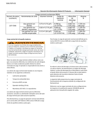 SSBU7879-03
31
Sección De Información Sobre El Producto Información General
Carga nominal (cucharones 980H)
Numero de pieza
(cucharon)
Herramientas de corte Volumen nominal Carga de
operación
nominal
Altura libre
de
descarga
A
Alcance
B
237-7240
Uso general con
dientes
5.73 m3 (7.5 yd3) 9.786 kg
(21.574 Ib)
3.062 mm
(120 pulg)
1.729 mm
(68 pulg)
Uso general con
dientes y segmentos
6.00 m3 (7.75 yd3) 9.604 kg
(21.173 Ib)
3.062 mm
(120 pulg)
1.729 mm
(68 pulg)
Uso general con una
cuchilla empernable
6.12 m3 (8.0 yd3) 9.625 kg
(21.219.47 Ib)
3.225 mm
(126 pulg)
1.594 mm
(62 pulg)
Carga nominal de la horquilla maderera
Nota: los valores de carga nominal se deben utilizar como una
guía. Los accesorios diferentes, las condiciones de suelo desigual,
blanco o en malas condiciones pueden afectar los valores
nominales de carga. El operador es responsable de esta atento a
estos efectos.
Los valores de carga nominal están basados en una maquina
estándar con las siguientes condiciones:
• Lubricantes apropiados
• Tanque de combustible lleno
• Estructura ROPS cerrada
• Operador de 80 kg (176 Ib)
• Neumáticos 29.5 R25 L-3 o equivalentes
Los valores de carga nominal variaran para los diferentes
accesorios. Consulte a su distribuidor Caterpillar acerca del valor
de carga nominal para cada accesorio específico.
Para Norteamérica, la carga de operación nominal está definida
por la norma SAE J1197 (febrero 1991) como el 50% de la carga
límite de equilibrio estático a pleno giro.
Para Europa, la carga de operación nominal está definida por la
norma CEN 474-3 como el 60% de la carga límite de equilibrio
estático a pleno giro.
Se indican la altura de descarga y el alcance para cada accesorio
a la altura máxima de levantamiento y al ángulo de descarga
máximo. La altura de descarga (A) se mide desde el suelo hasta
el borde inferior del accesorio. El alcance (B) se mide desde la
parte delantera del neumático delantero hasta el borde
delantero del accesorio.
La siguiente tabla proporciona las cargas nominales de
funcionamiento de la maquina estándar (la configuración de
Norteamérica).
Referencia: vea las cargas nominales de otras configuraciones
de maquina en la publicación especial, GELQ0149, guía de
aplicación de la horquilla del cargador de ruedas.
 
