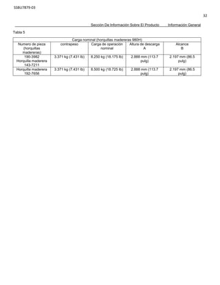 SSBU7879-03
32
Sección De Información Sobre El Producto Información General
Tabla 5
Carga nominal (horquillas madereras 980H)
Numero de pieza
(horquillas
madereras)
contrapeso Carga de operación
nominal
Altura de descarga
A
Alcance
B
190-3982
Horquilla maderera
143-7211
3.371 kg (7.431 Ib) 8.250 kg (18.175 Ib) 2.888 mm (113.7
pulg)
2.197 mm (86.5
pulg)
Horquilla maderera
192-7656
3.371 kg (7.431 Ib) 8.500 kg (18.725 Ib) 2.888 mm (113.7
pulg)
2.197 mm (86.5
pulg)
 