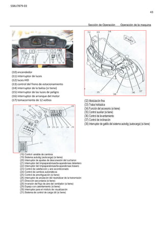 SSBU7879-03
43
(10) encendedor
(11) interruptor de luces
(12) luces HID
(13) control del freno de estacionamiento
(14) interruptor de la baliza (si tiene)
(15) interruptor de las luces de peligro
(16) interruptor de arranque del motor
(17) tomacorriente de 12 voltios
Sección de Operación Operación de la maquina
 