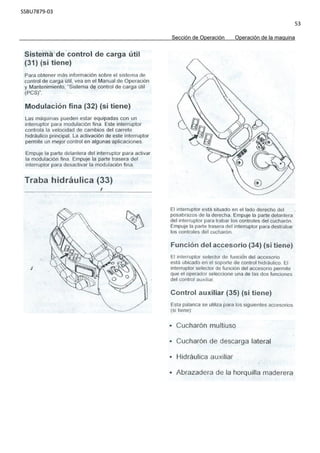 SSBU7879-03
53
Sección de Operación Operación de la maquina
 
