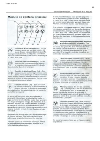 SSBU7879-03
63
Sección de Operación Operación de la maquina
 
