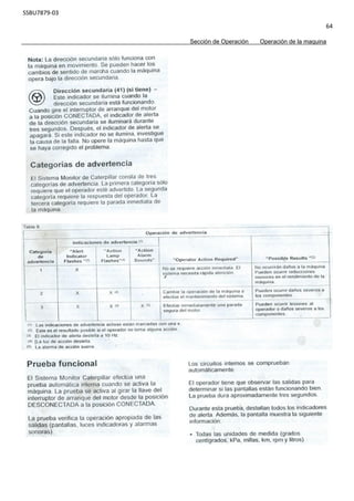 SSBU7879-03
64
Sección de Operación Operación de la maquina
 