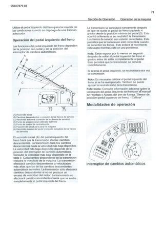 SSBU7879-03
71
Sección de Operación Operación de la maquina
 