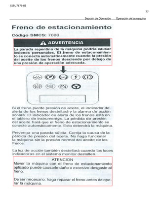 SSBU7879-03
77
Sección de Operación Operación de la maquina
 