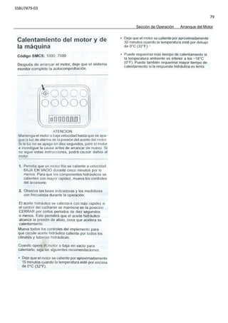 SSBU7879-03
79
Sección de Operación Arranque del Motor
 
