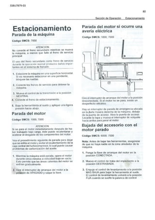 SSBU7879-03
80
Sección de Operación Estacionamiento
 