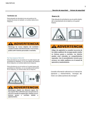 SSBU7879-03
9
Sección de seguridad Avisos de seguridad
 