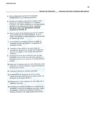 SSBU7879-03
90
Sección de Operación Arranque del motor (métodos alternativos)
 