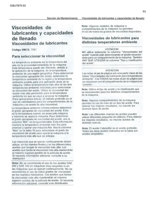 SSBU7879-03
93
Sección de Mantenimiento Viscosidades de lubricantes y capacidades de llenado
 