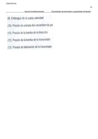 SSBU7879-03
97
Sección de Mantenimiento Viscosidades de lubricantes y capacidades de llenado
 