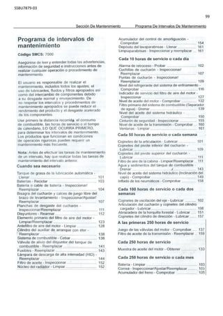 SSBU7879-03
99
Sección De Mantenimiento Programa De Intervalos De Mantenimiento
 