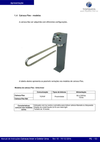 Apresentação
Manual de Instruções Catracas Inner e Coletor Urna - Rev 10 - 19/12/2016 PG - 12 -
1.4 Catraca Flex - modelos
A catraca Box ser adquirida com diferentes configurações.
A tabela abaixo apresenta as possíveis variações nos modelos de catraca Flex.
Modelos de catraca Flex - linha Inner
Comunicação Tipos de leitores Alimentação
Catraca Flex
TCP/IP Proximidade
90 a 230Vac
12Vdc
Catraca Flex Net
Características
comuns aos modelos
acima
Indicação com luz verde e vermelha para indicar catraca liberada ou bloqueada.
Display de cristal líquido 2x16 com back light
Teclado de 16 teclas
 