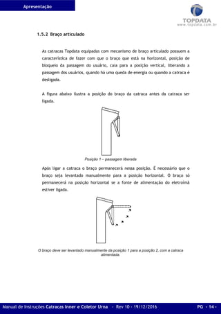 Apresentação
Manual de Instruções Catracas Inner e Coletor Urna - Rev 10 - 19/12/2016 PG - 14 -
1.5.2 Braço articulado
As catracas Topdata equipadas com mecanismo de braço articulado possuem a
característica de fazer com que o braço que está na horizontal, posição de
bloqueio da passagem do usuário, caia para a posição vertical, liberando a
passagem dos usuários, quando há uma queda de energia ou quando a catraca é
desligada.
A figura abaixo ilustra a posição do braço da catraca antes da catraca ser
ligada.
Posição 1 – passagem liberada
Após ligar a catraca o braço permanecerá nessa posição. É necessário que o
braço seja levantado manualmente para a posição horizontal. O braço só
permanecerá na posição horizontal se a fonte de alimentação do eletroímã
estiver ligada.
O braço deve ser levantado manualmente da posição 1 para a posição 2, com a catraca
alimentada.
 