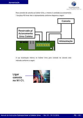 Apresentação
Manual de Instruções Catracas Inner e Coletor Urna - Rev 10 - 19/12/2016 PG - 22 -
Para conexão da cancela ao Coletor Urna, a mesma é conetada ao acionamento
1 da placa PCI Inner Net e representanda conforme diagrama a seguir:
A sua localização interna no Coletor Urna para conexão da cancela está
indicada conforme a seguir:
 