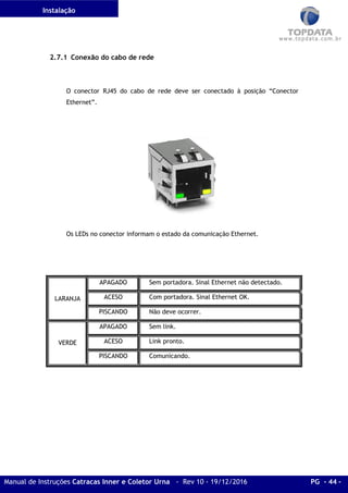 Instalação
Manual de Instruções Catracas Inner e Coletor Urna - Rev 10 - 19/12/2016 PG - 44 -
2.7.1 Conexão do cabo de rede
O conector RJ45 do cabo de rede deve ser conectado à posição “Conector
Ethernet”.
Os LEDs no conector informam o estado da comunicação Ethernet.
LARANJA
APAGADO Sem portadora. Sinal Ethernet não detectado.
ACESO Com portadora. Sinal Ethernet OK.
PISCANDO Não deve ocorrer.
VERDE
APAGADO Sem link.
ACESO Link pronto.
PISCANDO Comunicando.
 