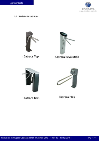 Apresentação
Manual de Instruções Catracas Inner e Coletor Urna - Rev 10 - 19/12/2016 PG - 7 -
1.1 Modelos de catracas
Catraca Top Catraca Revolution
Catraca Box Catraca Flex
 