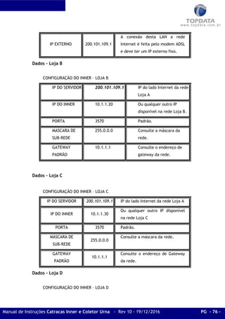 Manual de Instruções Catracas Inner e Coletor Urna - Rev 10 - 19/12/2016 PG - 76 -
IP EXTERNO 200.101.109.1
A conexão desta LAN a rede
Internet é feita pelo modem ADSL
e deve ter um IP externo fixo.
Dados – Loja B
CONFIGURAÇÃO DO INNER – LOJA B
IP DO SERVIDOR 200.101.109.1 IP do lado Internet da rede
Loja A
IP DO INNER 10.1.1.20 Ou qualquer outro IP
disponível na rede Loja B.
PORTA 3570 Padrão.
MASCARA DE
SUB-REDE
255.0.0.0 Consulte a máscara da
rede.
GATEWAY
PADRÃO
10.1.1.1 Consulte o endereço de
gateway da rede.
Dados – Loja C
CONFIGURAÇÃO DO INNER – LOJA C
IP DO SERVIDOR 200.101.109.1 IP do lado Internet da rede Loja A
IP DO INNER 10.1.1.30
Ou qualquer outro IP disponível
na rede Loja C
PORTA 3570 Padrão.
MÁSCARA DE
SUB-REDE
255.0.0.0
Consulte a máscara da rede.
GATEWAY
PADRÃO
10.1.1.1
Consulte o endereço de Gateway
da rede.
Dados – Loja D
CONFIGURAÇÃO DO INNER – LOJA D
 