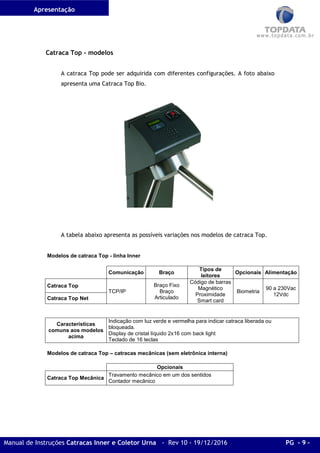 Apresentação
Manual de Instruções Catracas Inner e Coletor Urna - Rev 10 - 19/12/2016 PG - 9 -
Catraca Top - modelos
A catraca Top pode ser adquirida com diferentes configurações. A foto abaixo
apresenta uma Catraca Top Bio.
A tabela abaixo apresenta as possíveis variações nos modelos de catraca Top.
Modelos de catraca Top - linha Inner
Comunicação Braço
Tipos de
leitores
Opcionais Alimentação
Catraca Top
TCP/IP
Braço Fixo
Braço
Articulado
Código de barras
Magnético
Proximidade
Smart card
Biometria
90 a 230Vac
12Vdc
Catraca Top Net
Características
comuns aos modelos
acima
Indicação com luz verde e vermelha para indicar catraca liberada ou
bloqueada.
Display de cristal líquido 2x16 com back light
Teclado de 16 teclas
Modelos de catraca Top – catracas mecânicas (sem eletrônica interna)
Opcionais
Catraca Top Mecânica
Travamento mecânico em um dos sentidos
Contador mecânico
 
