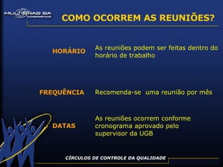 COMO OCORREM AS REUNIÕES? CÍRCULOS DE CONTROLE DA QUALIDADE HORÁRIO As reuniões podem ser feitas dentro do horário de trabalho FREQUÊNCIA Recomenda-se  uma reunião por mês DATAS As reuniões ocorrem conforme cronograma aprovado pelo supervisor da UGB 