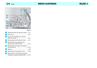 ÍNDICE ILUSTRADO
2-4 Celta, 09/06 SEÇÃO 2
Página
Abastecimento de óleo do motor.. 13-1
Filtro de ar...................................13-3
Vareta de medição do nível de
óleo do motor .............................13-2
Reservatório de fluido do freio .....13-7
Reservatório de expansão do
líquido de arrefecimento..............13-4
Reservatório de água do lavador
do pára-brisa...............................6-14
Bateria...........................................9-9
Reservatório de partida a frio .......13-6
Reservatório de fluido da direção
hidráulica (quando disponível) ...13-10
 