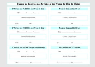 Quadro de Controle das Revisões e das Trocas de Óleo do Motor
5ª Revisão aos 75.000 km com Troca de Óleo
Data: ............... / ............... / ...............
Carimbo Concessionária
O. S.: ........................... km: .......................
6ª Revisão aos 90.000 km com Troca de Óleo
Data: ............... / ............... / ...............
Carimbo Concessionária
O. S.: ........................... km: .......................
7ª Revisão aos 105.000 km com Troca de Óleo
Data: ............... / ............... / ...............
Carimbo Concessionária
O. S.: ........................... km: .......................
Troca de Óleo aos 82.500 km
Data: ............... / ............... / ...............
Carimbo Concessionária
O. S.: ........................... km: .......................
Troca de Óleo aos 97.500 km
Data: ............... / ............... / ...............
Carimbo Concessionária
O. S.: ........................... km: .......................
Troca de Óleo aos 112.500 km
Data: ............... / ............... / ...............
Carimbo Concessionária
O. S.: ........................... km: .......................
 