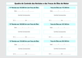 Quadro de Controle das Revisões e das Trocas de Óleo do Motor
11ª Revisão aos 165.000 km com Troca de Óleo
Data: ............... / ............... / ...............
Carimbo Concessionária
O. S.: ........................... km: .......................
12ª Revisão aos 180.000 km com Troca de Óleo
Data: ............... / ............... / ...............
Carimbo Concessionária
O. S.: ........................... km: .......................
13ª Revisão aos 195.000 km com Troca de Óleo
Data: ............... / ............... / ...............
Carimbo Concessionária
O. S.: ........................... km: .......................
Troca de Óleo aos 172.500 km
Data: ............... / ............... / ...............
Carimbo Concessionária
O. S.: ........................... km: .......................
Troca de Óleo aos 187.500 km
Data: ............... / ............... / ...............
Carimbo Concessionária
O. S.: ........................... km: .......................
Troca de Óleo aos 202.500 km
Data: ............... / ............... / ...............
Carimbo Concessionária
O. S.: ........................... km: .......................
 