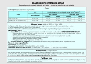 Este quadro de informações foi elaborado para facilitar a consulta das especificações mais utilizadas.
QUADRO DE INFORMAÇÕES GERAIS
Fluido de freio
Verifique o nível mensalmente, caso esteja abaixo do nível, deverá ser efetuada uma inspeção no sistema e nunca completar o nível, pois há uma
relação entre o nível do fluido e o desgaste das pastilhas de freio.
Pneus
Calibragem: Deve ser feita com os pneus frios.
Pneus
Aro Pressão dos pneus em condição de carga - lbf/pol2
(kgf/cm2
)
Aço estampado
Até 3 pessoas Com carga plena
Dianteiro Traseiro Dianteiro Traseiro
165/70 R13 - Std. 4 1/2J x 13” 31 (2,1) 25 (1,7) 31 (2,1) 31 (2,1)
175/65 R14 - Std. (modelo Super) 5 1/2J x 14” 31 (2,1) 25 (1,7) 31 (2,1) 31 (2,1)
Óleo do motor – Cárter: 3,25L + Filtro: 0,25L
Verifique o nível do óleo semanalmente ou antes de iniciar uma viagem (espere pelo menos 2 minutos após desligar o motor).
O veículo deverá estar em local plano e com o motor quente.
Caso tenha adicionado ou substituído o óleo, funcionar o motor por alguns segundos e desligá-lo para verificar o nível.
Período para troca
• A cada 7.500 km ou 6 meses, o que ocorrer primeiro, se o veículo estiver sujeito a qualquer destas CONDIÇÕES SEVERAS DE USO:
- Quando a maioria dos percursos exige o uso de marcha lenta por longo tempo ou a operação contínua em baixa rotação freqüente
(como o “anda e pára” do tráfego urbano).
- Quando a maioria dos percursos não exceder 6 km (percurso curto) com o motor não completamente aquecido.
- Operação freqüente em estradas de poeira, areia e trechos alagados.
- Operação freqüente como reboque de trailer ou carreta.
- Utilização como táxi, veículo de polícia ou atividade similar.
• A cada 15.000 km ou 12 meses, o que ocorrer primeiro, se nenhuma destas condições severas de uso, acima descritas ocorrer.
Tipos de óleos especificados
Classificação: API-SJ, ou superior.
Viscosidade: SAE 5W30, SAE 15W40, SAE 20W40 ou SAE 20W50.
Quantidade de óleo no cárter do motor: 3,25 litros (sem a troca do filtro); e 3,5 litros (com a troca do filtro)
Combustível – Tanque: 47,8L
Para veículos Flexpower, recomendamos o uso de um frasco do aditivo Flexpower ACDelco (frasco cinza), a cada 4 tanques completos ou 200 L de
combustível. Para veículos a gasolina, recomendamos o uso de um frasco do aditivo ACDelco (frasco branco), a cada 4 tanques completos ou 200 L
de combustível. Nunca utilize aditivo específico para gasolina no álcool ou vice-versa.
 