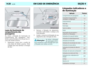 EM CASO DE EMERGÊNCIA
9-20 Celta, 09/06 SEÇÃO 9
Luzes de iluminação do
compartimento dos
passageiros
Ao retirar a lâmpada de iluminação do
compartimento dos passageiros, man-
tenha a porta fechada a fim de que seu cir-
cuito não receba corrente.
1. Desencaixe a lente com o auxílio de
uma chave de fenda e puxe-a. Tome
cuidado para não danificar a forração
do teto.
2. Remova a lâmpada do alojamento,
puxando-a pelo bulbo e coloque uma
nova lâmpada;
3. Instale o conjunto da lâmpada em seu
alojamento sob a forração do teto.
Lâmpadas indicadoras e
de iluminação
Ao retirar a lâmpada
de iluminação de lei-
tura mantenha a porta fechada para que
a lâmpada não receba corrente.
Aplicação Potência
Compartimento de passageiros 10
Comandos de aquecimento,
ventilação e refrigeração
1,2
Estacionamento 5
Farol alto 60
Farol baixo 55
Farol de neblina 55
Freios 21
Iluminação de instrumentos –
(utilizam-se 3 lâmpadas)
1,5
Indicadora de carga de bateria LED
Indicadora de desembaçamento 1,1
Indicadora de farol alto LED
Indicadora de manutenção do motor LED
Indicadora de pisca-alerta 1,1
Indicadora de pressão do óleo do
motor LED
Indicador de reserva de combustível LED
Indicadora do sistema de freio LED
Indicadora dos sinalizadores de
direção LED
Licença 10
Marcha à ré 21
Sinalizadores de direção 21
 