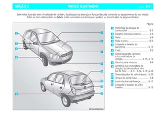 ÍNDICE ILUSTRADO Celta, 09/06 2-1
SEÇÃO 2
Página
Portinhola do tanque de
combustível ................................ 13-5
Espelho retrovisor externo............. 6-9
Porta ............................................ 6-4
Roda e pneu............................... 13-7
Limpador e lavador do
pára-brisa ................................... 6-13
Capô ............................................ 9-5
Faróis baixo/alto, lanterna
e luz sinalizadora de
direção .............................. 6-11, 6-12
Gancho para reboque................... 9-4
Lanterna, luz sinalizadora de
direção, luz de marcha à ré e
luz de freio .....6-11, 6-12, 6-15, 6-24
Desembaçador do vidro traseiro.. 6-20
Tampa do porta-malas .................. 6-8
Luzes da placa de licença ............ 6-11
Limpador e lavador do vidro
traseiro....................................... 6-13
Este índice ilustrado tem a finalidade de facilitar a localização da descrição e função de cada comando ou equipamento do seu veículo.
Todos os itens relacionados na tabela estão numerados na ilustração e podem ser encontrados na página indicada.
 