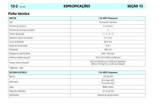 ESPECIFICAÇÕES
12-2 Celta, 12/06 SEÇÃO 12
Ficha técnica
* NBR ISO 1585
MOTOR 1.0L MPFI Flexpower
Tipo Transversal, dianteiro
Número de cilindros 4, em linha
Número de mancais principais 5
Ordem de ignição 1 – 3 – 4 – 2
Diâmetro interno do cilindro 71,1 mm
Curso do êmbolo 62,9 mm
Razão de compressão 12,6:1
Cilindrada 999 cm3
Rotação de marcha lenta 850 – 950 rpm
Potência máxima líquida* 70 CV (51,5 kW) a 6.400 rpm
Torque máximo líquido*
86 N.m (8,8 kgf.m) a 3.200 rpm (gasolina)
88 N.m (9,0 kgf.m) a 3.200 rpm (álcool)
SISTEMA ELÉTRICO 1.0L MPFI Flexpower
Bateria 12V (42 Ah)
Alternador
55 A (sem A/C)
70 A (com A/C)
Velas BR8ES (NGK)
Folga dos eletrodos 0,7 a 0,9 mm
Distribuidor Sistema de ignição direta
 