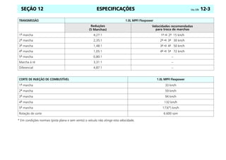 ESPECIFICAÇÕES Celta, 12/06 12-3
SEÇÃO 12
* Em condições normais (pista plana e sem vento) o veículo não atinge esta velocidade.
TRANSMISSÃO 1.0L MPFI Flexpower
Reduções
(5 Marchas)
Velocidades recomendadas
para troca de marchas
1a
marcha 4,27:1 1a D 2a 15 km/h
2a
marcha 2,35:1 2a D 3a 30 km/h
3a
marcha 1,48:1 3a D 4a 50 km/h
4a
marcha 1,05:1 4a D 5a 72 km/h
5a
marcha 0,80:1 –
Marcha à ré 3,31:1 –
Diferencial 4,87:1 –
CORTE DE INJEÇÃO DE COMBUSTÍVEL 1.0L MPFI Flexpower
1a
marcha 33 km/h
2a
marcha 59 km/h
3a
marcha 94 km/h
4a
marcha 132 km/h
5a
marcha 173(*) km/h
Rotação de corte 6.600 rpm
 