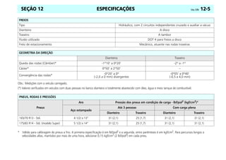 ESPECIFICAÇÕES Celta, 12/06 12-5
SEÇÃO 12
Obs.: Medições com o veículo carregado.
(*) Valores verificados em veículos com duas pessoas no banco dianteiro e totalmente abastecido com óleo, água e meio tanque de combustível.
* Válido para calibragem de pneus a frio. A primeira especificação é em lbf/pol2 e a segunda, entre parênteses é em kgf/cm2. Para percursos longos a
velocidades altas, mantidos por mais de uma hora, adicionar 0,15 kgf/cm2 (2 lbf/pol2) em cada pneu.
FREIOS
Tipo Hidráulico, com 2 circuitos independentes cruzado e auxiliar a vácuo
Dianteiro A disco
Traseiro A tambor
Fluido utilizado DOT 4 para freios a disco
Freio de estacionamento Mecânico, atuante nas rodas traseiras
GEOMETRIA DA DIREÇÃO
Dianteiro Traseiro
Queda das rodas (Câmber)* -1º10’ a 0º20’ -2º a -1º
Cáster* 0º50’ a 2º50’ –
Convergência das rodas*
-0º20’ a 0º
(-2,0 a 0 mm) divergentes
-0º05’ a 0º40’
(-0,5 a 4,0 mm)
PNEUS, RODAS E PRESSÕES
Pneus
Aro Pressão dos pneus em condição de carga - lbf/pol2
(kgf/cm2
)*
Aço estampado
Até 3 pessoas Com carga plena
Dianteiro Traseiro Dianteiro Traseiro
165/70 R13 - Std. 4 1/2J x 13” 31 (2,1) 25 (1,7) 31 (2,1) 31 (2,1)
175/65 R14 - Std. (modelo Super) 5 1/2J x 14” 31 (2,1) 25 (1,7) 31 (2,1) 31 (2,1)
 