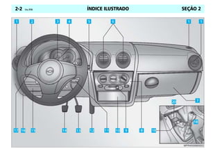 ÍNDICE ILUSTRADO
2-2 Celta, 09/06 SEÇÃO 2
 