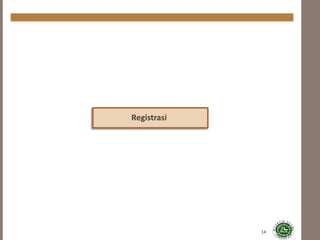 Registrasi
14
 