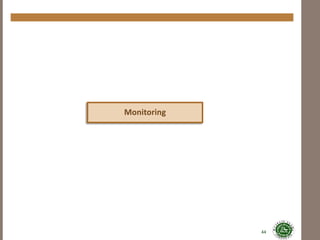 Monitoring
44
 