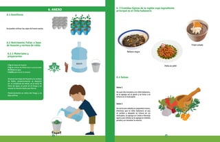 6.1 Semilleros
1 kg de hojas de Huaxim
1 kg de corteza de Roble (hojasocortezadeRoble)
10 litros de agua
1 balde para hervir la mezcla
6.2 Nutrimento Foliar a base
de Huaxim y corteza de roble.
6.4 Salsas
AGUA
6. ANEXO
Salsa 1
Se asan dos tomates y un chile habanero,
se le agrega sal al gusto y se licúa o se
tritura en el molcajete.
Relleno negro
6.2.1 Materiales y
preparación:
Se pican las hojas de Huaxim y la corteza
de Roble, posteriormente se deposita
en el recipiente de metal, se le vacía 10
litros de agua, se pone en el fuego y se
mueve la mezcla hasta que hierva.
Posteriormente se retira del fuego y se
deja enfriar.
6. 3 Comidas típicas de la región cuyo ingrediente
principal es el Chile habanero:
Salsa 2
Se corta una cebolla en pequeños trozos,
mientras que el chile habanero se asa
al carbón y después se tritura en un
molcajete, se agrega un Limón o Naranja
agria y por último se le agrega la Cebolla
picada y se revuelve la mezcla.
Frijol colado
Pollo en pibil
Se pueden utilizar las cajas de huevo vacías.
9 10
 