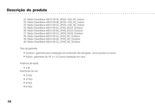 ○ ○ ○ ○ ○ ○ ○ ○ ○ ○ ○ ○ ○ ○ ○ ○ ○ ○ ○ ○ ○ ○ ○ ○ ○ ○ ○ ○ ○ ○ ○ ○ ○ ○ ○ ○ ○ ○ ○ ○ ○ ○ ○ ○ ○ ○ ○ ○ ○ ○ ○ ○ ○ ○ ○ ○ ○ ○ ○ ○ ○ ○ ○ ○ ○ ○ ○ ○ ○ ○ ○ ○
10
Descrição do produto
22. Rádio ClearWave 400 512K AL_8FXS+V35_AC_Indoor
23. Rádio ClearWave 400 512K BL_8FXS+V35_AC_Indoor
24. Rádio ClearWave 400 512K CL_8FXS+V35_AC_Indoor
25. Rádio ClearWave 400 512K AL_2FXS_DC24_Outdoor
26. Rádio ClearWave 400 512K BL_2FXS_DC24_Outdoor
27. Rádio ClearWave 400 512K CL_2FXS_DC24_Outdoor
28. Rádio ClearWave 400 512K AL_2FXS_AC_Outdoor
29. Rádio ClearWave 400 512K BL_2FXS_AC_Outdoor
30. Rádio ClearWave 400 512K CL_2FXS_AC_Outdoor
Tipo de gabinete
• Outdoor: gabinete para instalação em ambiente não abrigado, como postes ou torres
• Indoor: gabinetes de 19” e 1,5 U para instalação em rack
Potência de saída
• 4 W
Interfaces de voz
• 2 FXS
• 2 FXO
• 8 FXS
• 8 FXO
 