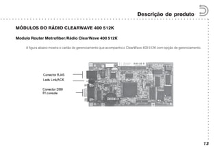 ○○○○○○○○○○○○○○○○○○○○○○○○○○○○○○○○○○○○○○○○○○
○ ○ ○ ○ ○ ○ ○ ○ ○ ○ ○ ○ ○ ○ ○ ○ ○ ○ ○ ○ ○ ○ ○ ○ ○ ○ ○ ○ ○ ○ ○ ○ ○ ○ ○ ○ ○ ○ ○ ○ ○ ○ ○ ○ ○ ○ ○ ○ ○ ○ ○ ○ ○ ○ ○ ○ ○ ○ ○ ○ ○ ○ ○ ○ ○ ○ ○ ○ ○ ○ ○
Descrição do produto
13
MÓDULOS DO RÁDIO CLEARWAVE 400 512K
Modulo Router Metrofiber/Rádio ClearWave 400 512K
A figura abaixo mostra o cartão de gerenciamento que acompanha o ClearWave 400 512K com opção de gerenciamento.
 