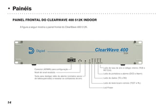 • Painéis
○ ○ ○ ○ ○ ○ ○ ○ ○ ○ ○ ○ ○ ○ ○ ○ ○ ○ ○ ○ ○ ○ ○ ○ ○ ○ ○ ○ ○ ○ ○ ○ ○ ○ ○ ○ ○ ○ ○ ○ ○ ○ ○ ○ ○ ○ ○ ○ ○ ○ ○ ○ ○ ○ ○ ○ ○ ○ ○ ○ ○ ○ ○ ○ ○ ○ ○ ○ ○ ○ ○ ○
14
PAINEL FRONTAL DO CLEARWAVE 400 512K INDOOR
A figura a seguir mostra o painel frontal do ClearWave 400 512K.
Conector (ADMIN) para configuração
Nível de sinal recebido
Tecla para desligar relés de alarme (contatos secos
de telessupervisão) e ressetar os contadores de erro
Leds de taxa de erro e relógio interno (TEB e
INT CLK)
Leds de portadora e alarme (DCD e Alarm)
Leds de dados (TD e RD)
Leds de teste local e remoto (TEST e RL)
Led Power
 