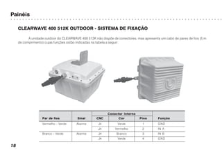 Painéis
○ ○ ○ ○ ○ ○ ○ ○ ○ ○ ○ ○ ○ ○ ○ ○ ○ ○ ○ ○ ○ ○ ○ ○ ○ ○ ○ ○ ○ ○ ○ ○ ○ ○ ○ ○ ○ ○ ○ ○ ○ ○ ○ ○ ○ ○ ○ ○ ○ ○ ○ ○ ○ ○ ○ ○ ○ ○ ○ ○ ○ ○ ○ ○ ○ ○ ○ ○ ○ ○ ○ ○
18
CLEARWAVE 400 512K OUTDOOR - SISTEMA DE FIXAÇÃO
A unidade outdoor do CLEARWAVE 400 512K não dispõe de conectores, mas apresenta um cabo de pares de fios (5 m
de comprimento) cujas funções estão indicadas na tabela a seguir:
Conector interno
Par de fios Sinal CNC Cor Pino Função
Vermelho - Verde Alarme J4 Verde 1 GND
J4 Vermelho 2 IN A
Branco - Verde Alarme J4 Branco 3 IN B
J4 Verde 4 GND
 
