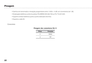 Pinagem
○ ○ ○ ○ ○ ○ ○ ○ ○ ○ ○ ○ ○ ○ ○ ○ ○ ○ ○ ○ ○ ○ ○ ○ ○ ○ ○ ○ ○ ○ ○ ○ ○ ○ ○ ○ ○ ○ ○ ○ ○ ○ ○ ○ ○ ○ ○ ○ ○ ○ ○ ○ ○ ○ ○ ○ ○ ○ ○ ○ ○ ○ ○ ○ ○ ○ ○ ○ ○ ○ ○ ○
22
• Ganhos de transmissão e recepção programáveis entre -4 dB e +4 dB, em incrementos de 1 dB;
• Sinalização telefônica conforme prática TELEBRAS 220-550-704 ou ITU-T Q.421/422;
• Suporte a enlace telefónico ponto a ponto dedicado (hot-line);
• Suporte a caller ID.
Conectores
Pinagem dos conectores RJ-11
Pino Função
2 RING
3 TIP
 