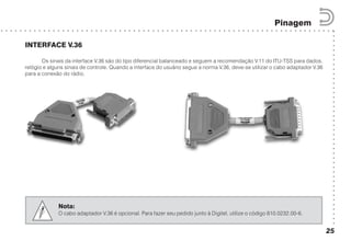 ○○○○○○○○○○○○○○○○○○○○○○○○○○○○○○○○○○○○○○○○○○
○ ○ ○ ○ ○ ○ ○ ○ ○ ○ ○ ○ ○ ○ ○ ○ ○ ○ ○ ○ ○ ○ ○ ○ ○ ○ ○ ○ ○ ○ ○ ○ ○ ○ ○ ○ ○ ○ ○ ○ ○ ○ ○ ○ ○ ○ ○ ○ ○ ○ ○ ○ ○ ○ ○ ○ ○ ○ ○ ○ ○ ○ ○ ○ ○ ○ ○ ○ ○ ○ ○
Pinagem
25
INTERFACE V.36
Os sinais da interface V.36 são do tipo diferencial balanceado e seguem a recomendação V.11 do ITU-TSS para dados,
relógio e alguns sinais de controle. Quando a interface do usuário segue a norma V.36, deve-se utilizar o cabo adaptador V.36
para a conexão do rádio.
Nota:
O cabo adaptador V.36 é opcional. Para fazer seu pedido junto à Digitel, utilize o código 810.0232.00-6.
 