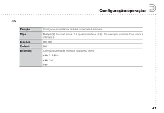 ○○○○○○○○○○○○○○○○○○○○○○○○○○○○○○○○○○○○○○○○○○
○ ○ ○ ○ ○ ○ ○ ○ ○ ○ ○ ○ ○ ○ ○ ○ ○ ○ ○ ○ ○ ○ ○ ○ ○ ○ ○ ○ ○ ○ ○ ○ ○ ○ ○ ○ ○ ○ ○ ○ ○ ○ ○ ○ ○ ○ ○ ○ ○ ○ ○ ○ ○ ○ ○ ○ ○ ○ ○ ○ ○ ○ ○ ○ ○ ○ ○ ○ ○ ○ ○
Configuração/operação
41
ZIN
Função Configura a impedância da linha conectada à interface.
Tipo Múltiplo[Y] Escrita/Leitura. Y é igual à interface (1-8). Por exemplo, o índice 2 se refere à
interface 2.
Opções 600, 900
Default 600
Exemplo Configura a linha da interface 1 para 900 ohms:
zin 1 900↵↵↵↵↵
zin 1↵↵↵↵↵
900
 