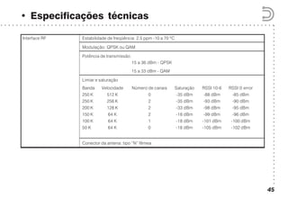 ○○○○○○○○○○○○○○○○○○○○○○○○○○○○○○○○○○○○○○○○○○
○ ○ ○ ○ ○ ○ ○ ○ ○ ○ ○ ○ ○ ○ ○ ○ ○ ○ ○ ○ ○ ○ ○ ○ ○ ○ ○ ○ ○ ○ ○ ○ ○ ○ ○ ○ ○ ○ ○ ○ ○ ○ ○ ○ ○ ○ ○ ○ ○ ○ ○ ○ ○ ○ ○ ○ ○ ○ ○ ○ ○ ○ ○ ○ ○ ○ ○ ○ ○ ○ ○
• Especificações técnicas
45
Interface RF Estabilidade de freqüência: 2,5 ppm -10 a 70 ºC
Modulação: QPSK ou QAM
Potência de transmissão:
15 a 36 dBm - QPSK
15 a 33 dBm - QAM
Limiar e saturação
Banda Velocidade Número de canais Saturação RSSI 10-6 RSSI 0 error
250 K 512 K 0 -35 dBm -88 dBm -85 dBm
250 K 256 K 2 -35 dBm -93 dBm -90 dBm
200 K 128 K 2 -33 dBm -98 dBm -95 dBm
150 K 64 K 2 -18 dBm -99 dBm -96 dBm
100 K 64 K 1 -18 dBm -101 dBm -100 dBm
50 K 64 K 0 -18 dBm -105 dBm -102 dBm
Conector da antena: tipo “N” fêmea
 