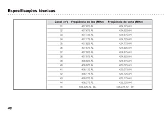 Especificações técnicas
○ ○ ○ ○ ○ ○ ○ ○ ○ ○ ○ ○ ○ ○ ○ ○ ○ ○ ○ ○ ○ ○ ○ ○ ○ ○ ○ ○ ○ ○ ○ ○ ○ ○ ○ ○ ○ ○ ○ ○ ○ ○ ○ ○ ○ ○ ○ ○ ○ ○ ○ ○ ○ ○ ○ ○ ○ ○ ○ ○ ○ ○ ○ ○ ○ ○ ○ ○ ○ ○ ○ ○
48
Canal (n°) Freqüência de ida (MHz) Freqüência de volta (MHz)
31 407,625 AL 424,575 AH
32 407,675 AL 424,625 AH
33 407,725 AL 424,675 AH
34 407,775 AL 424,725 AH
35 407,825 AL 424,775 AH
36 407,875 AL 424,825 AH
37 407,925 AL 424,875 AH
38 407,975 AL 424,925 AH
39 408,025 AL 424,975 AH
40 408,075 AL 425,025 AH
41 408,125 AL 425,075 AH
42 408,175 AL 425,125 AH
43 408,225 AL 425,175 AH
44 408,275 AL 425,225 AH
45 408,325 AL BL 425,275 AH BH
 