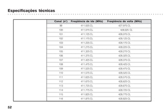 Especificações técnicas
○ ○ ○ ○ ○ ○ ○ ○ ○ ○ ○ ○ ○ ○ ○ ○ ○ ○ ○ ○ ○ ○ ○ ○ ○ ○ ○ ○ ○ ○ ○ ○ ○ ○ ○ ○ ○ ○ ○ ○ ○ ○ ○ ○ ○ ○ ○ ○ ○ ○ ○ ○ ○ ○ ○ ○ ○ ○ ○ ○ ○ ○ ○ ○ ○ ○ ○ ○ ○ ○ ○ ○
52
Canal (n°) Freqüência de ida (MHz) Freqüência de volta (MHz)
99 411,025 CL 427,975 CL
100 411,075 CL 428,025 CL
101 411,125 CL 428,075 CL
102 411,175 CL 428,125 CL
103 411,225 CL 428,175 CL
104 411,275 CL 428,225 CL
105 411,325 CL 428,275 CL
106 411,375 CL 428,325 CL
107 411,425 CL 428,375 CL
108 411,475 CL 428,425 CL
109 411,525 CL 428,475 CL
110 411,575 CL 428,525 CL
111 411,625 CL 428,575 CL
112 411,675 CL 428,625 CL
113 411,725 CL 428,675 CL
114 411,775 CL 428,725 CL
115 411,825 CL 428,775 CL
116 411,875 CL 428,825 CL
 